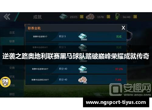 逆袭之路奥地利联赛黑马球队踏破巅峰荣耀成就传奇