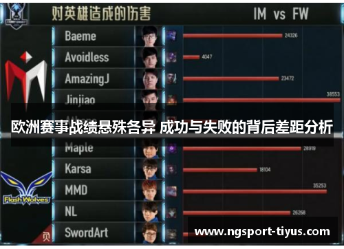 欧洲赛事战绩悬殊各异 成功与失败的背后差距分析